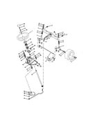 Steering