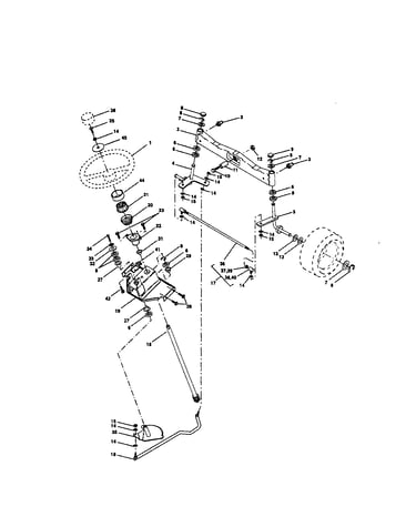 Steering