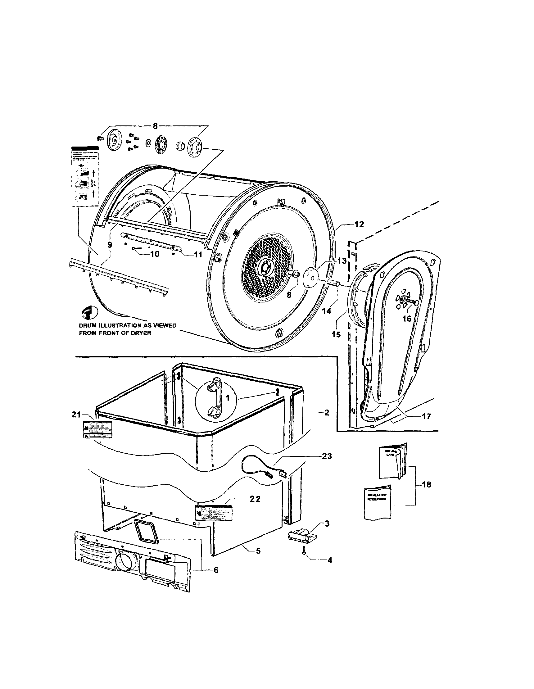 Cabinet/drum/inlet duct