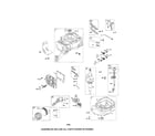 Craftsman 917376242 cylinder/crankshaft/sump diagram