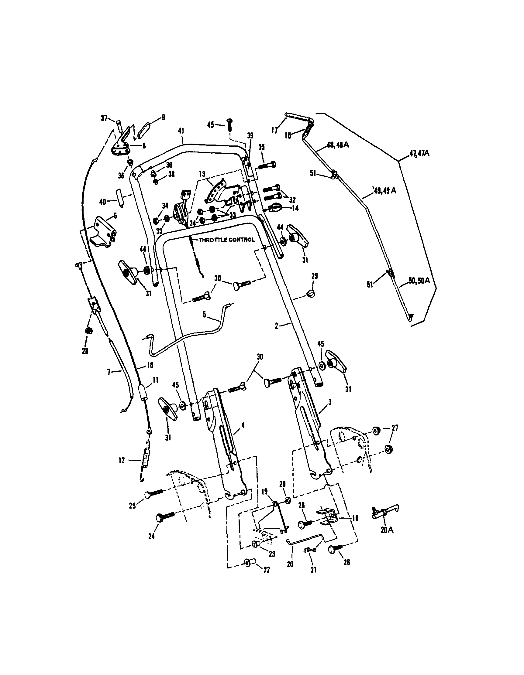 HANDLE/CONTROLS (1996)