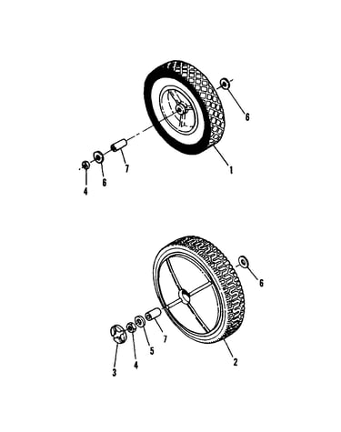 Front wheels