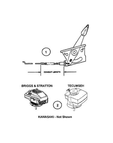 Throttle controls/engine specs