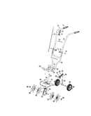 Handle/wheels/tires