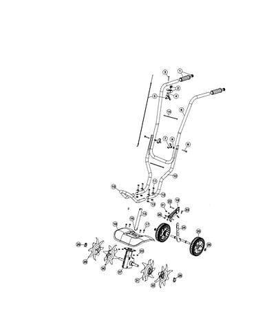 Handle/wheels/tires
