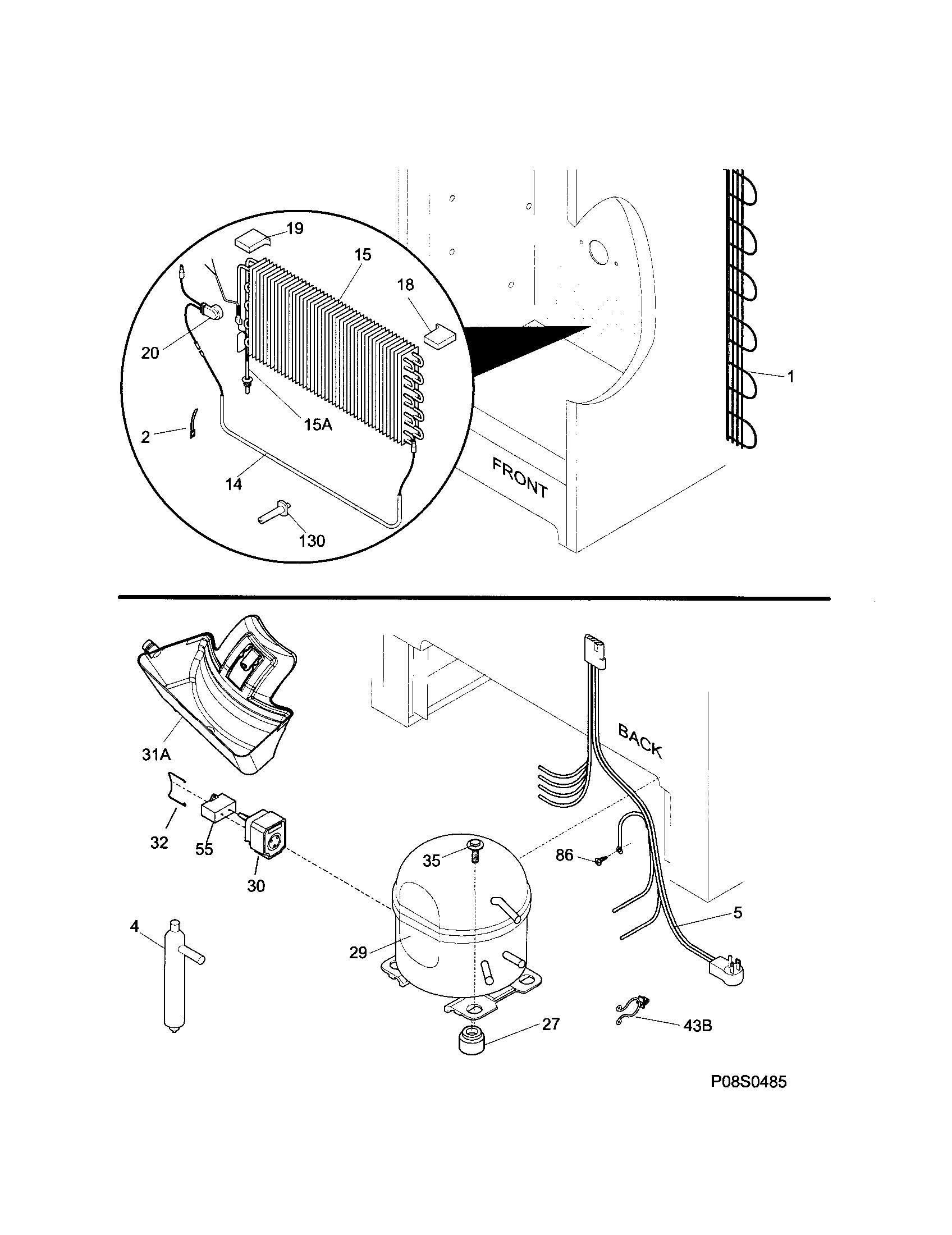 System