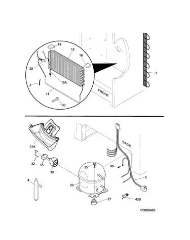 System
