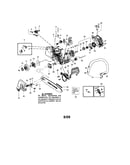 Chassis/bar/handle
