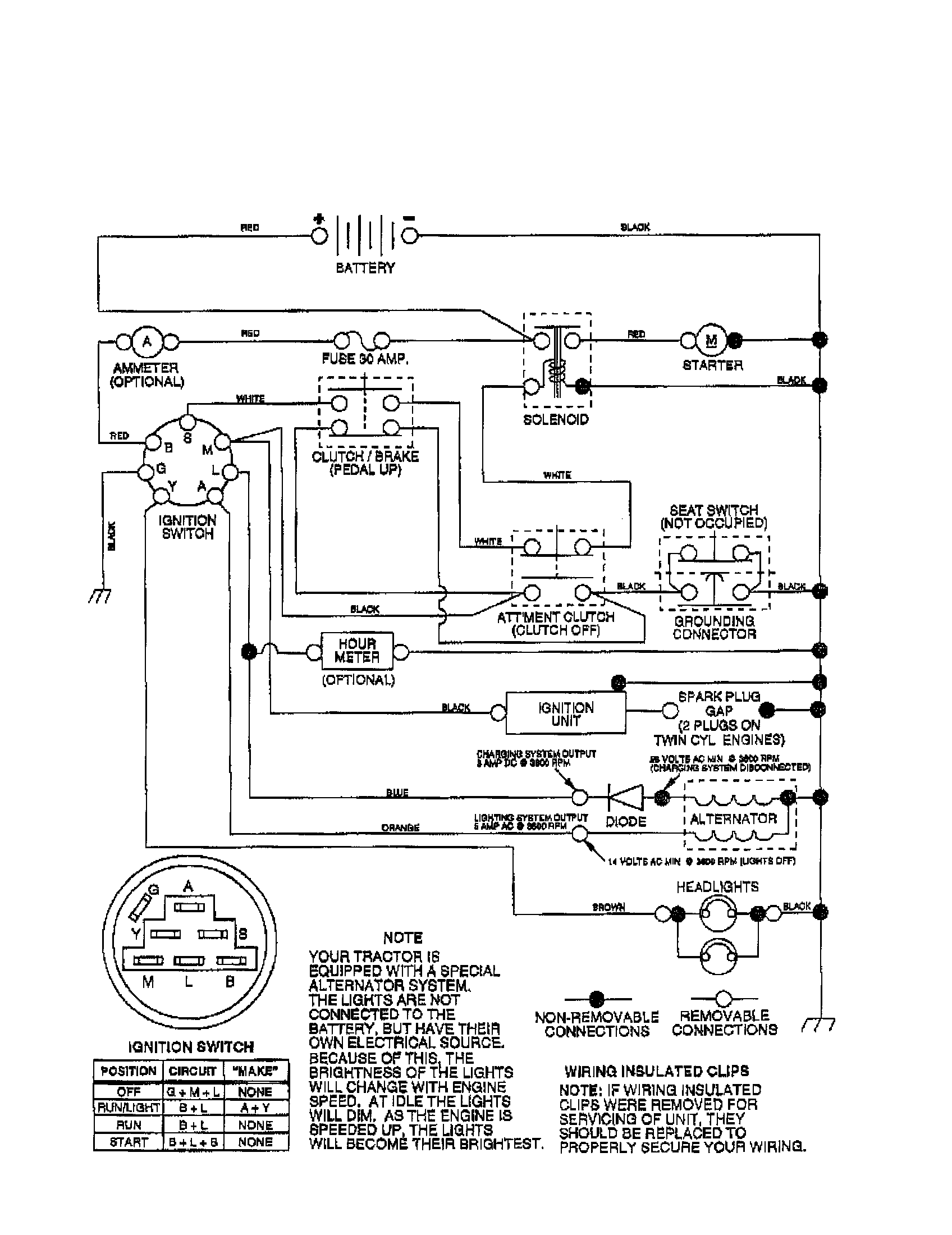 SCHEMATIC DIAGRAM