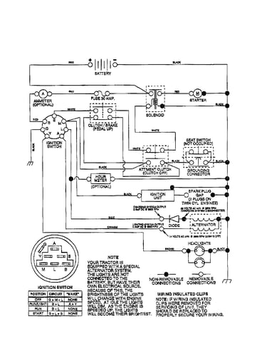 Schematic diagram