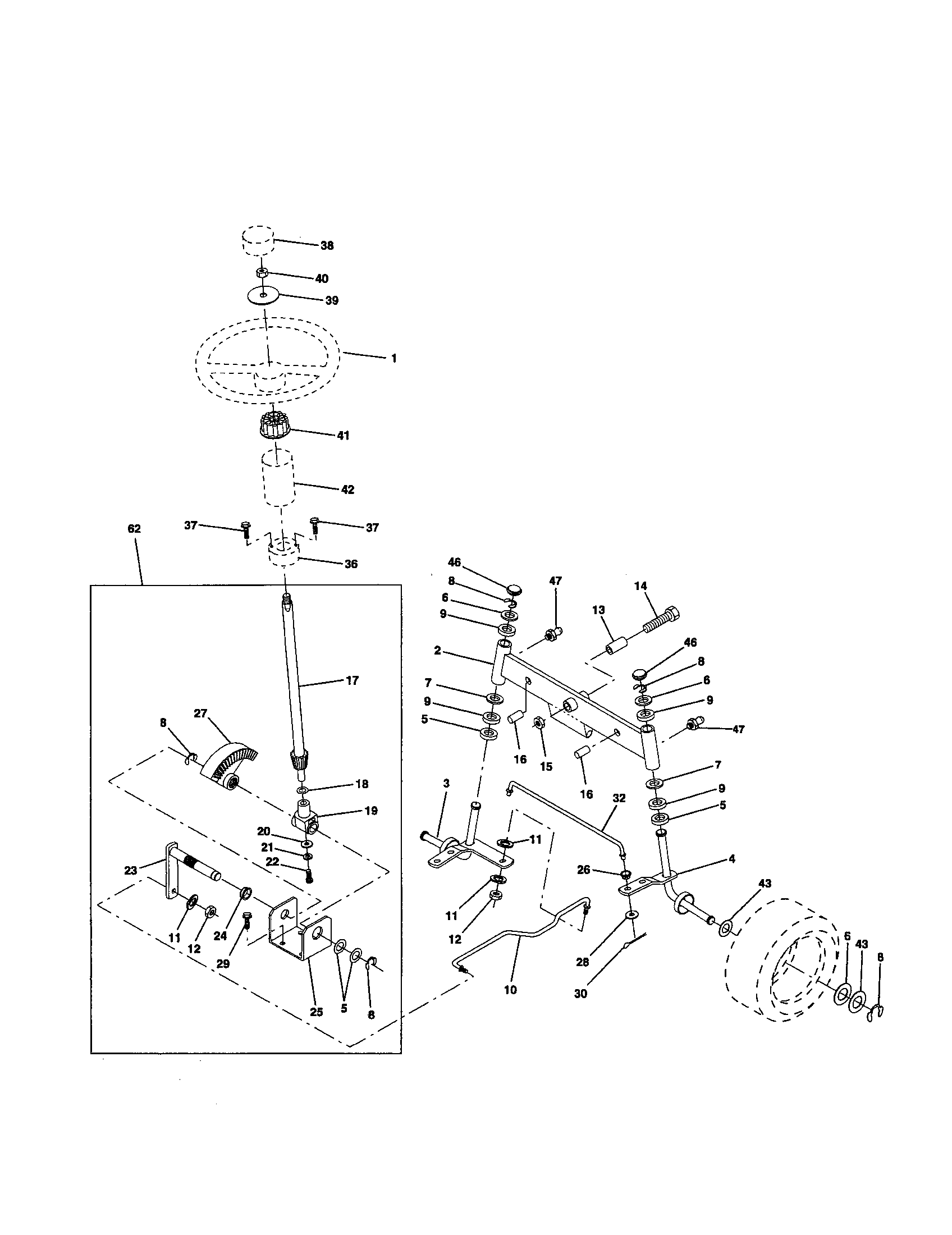 Steering
