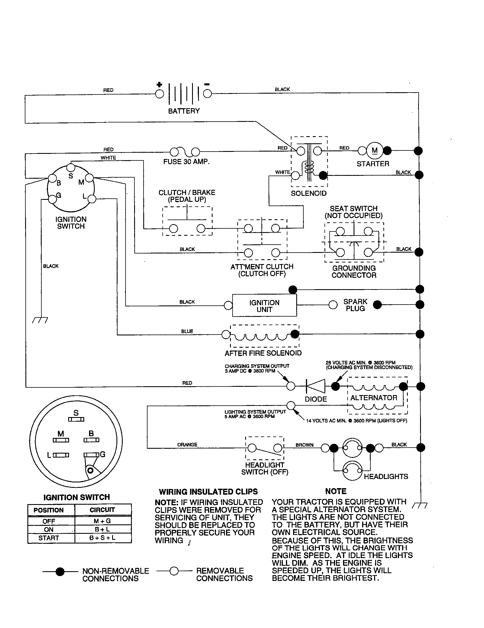 SCHEMATIC DIAGRAM