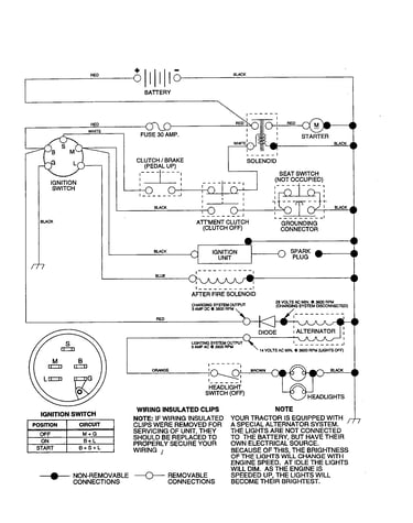 Schematic diagram