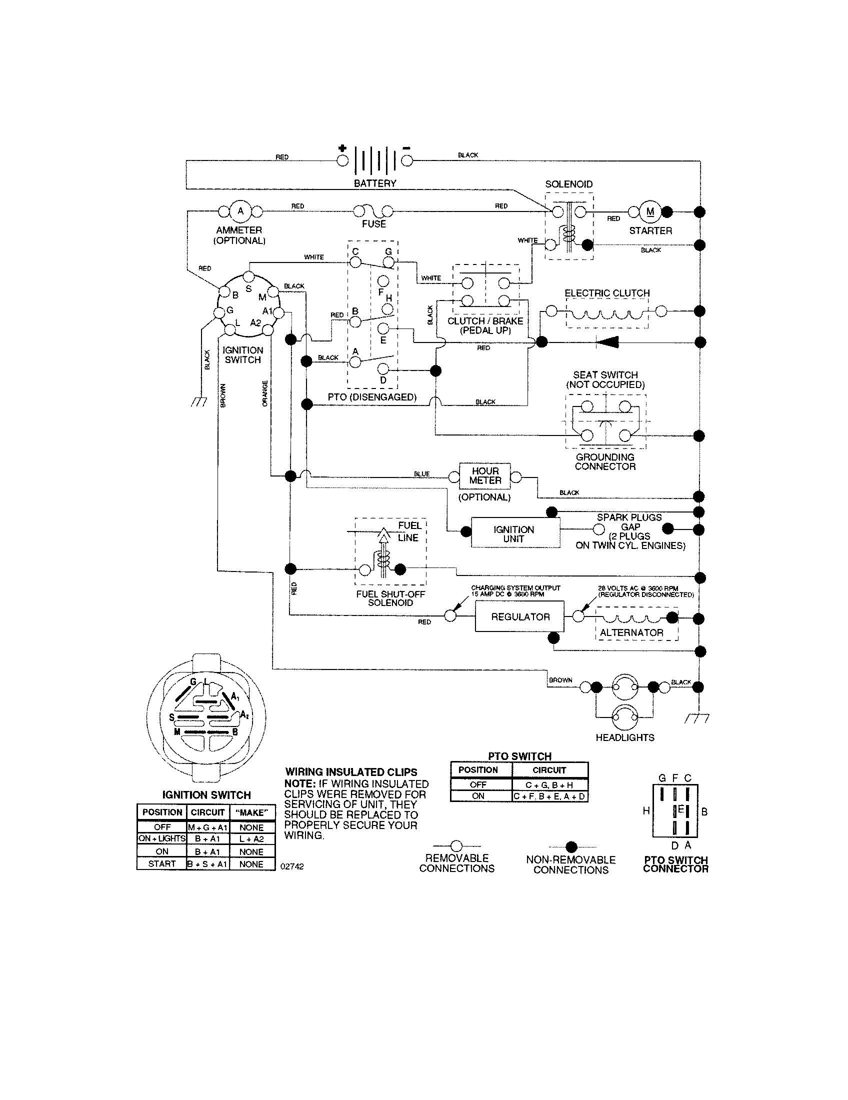 Schematic diagram