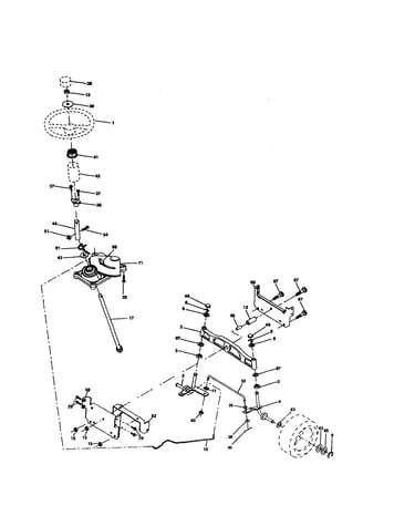Steering