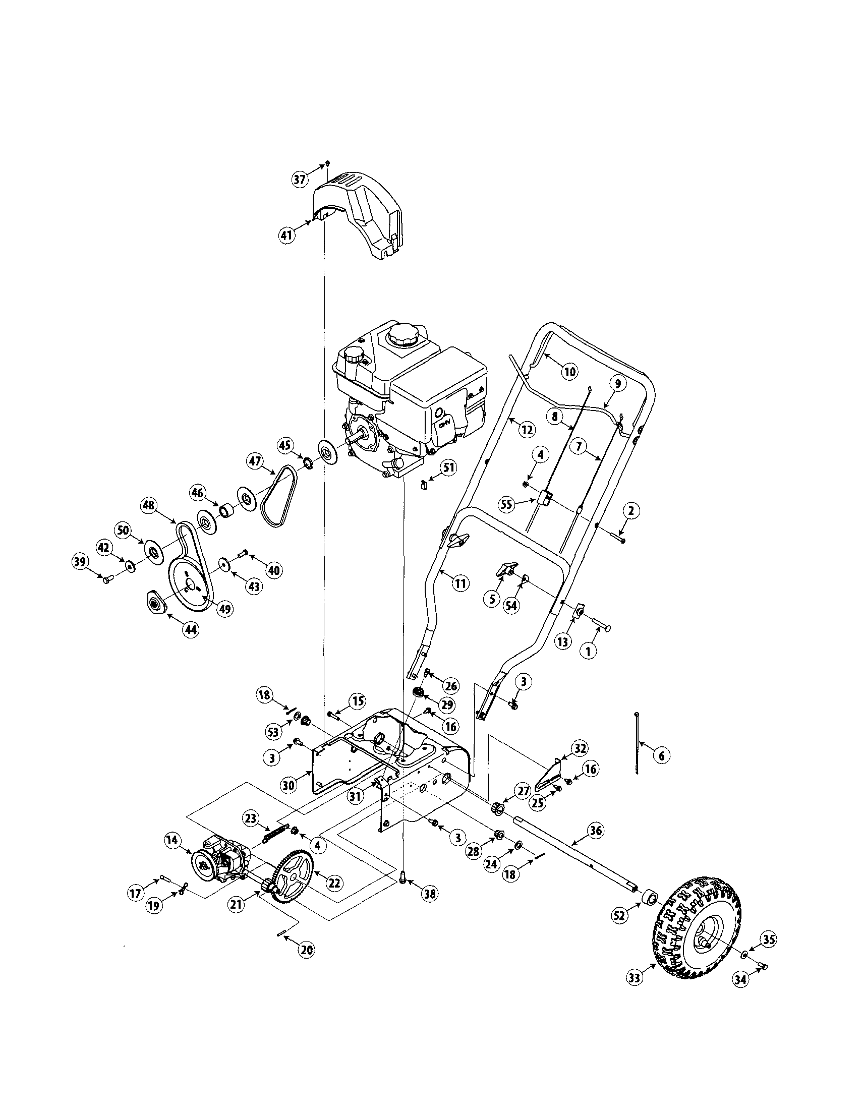 Handles/wheels