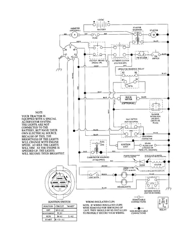 Schematic diagram
