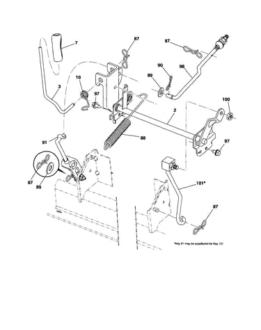Mower lift