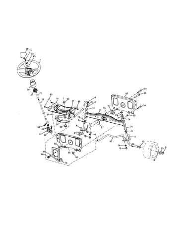 Steering