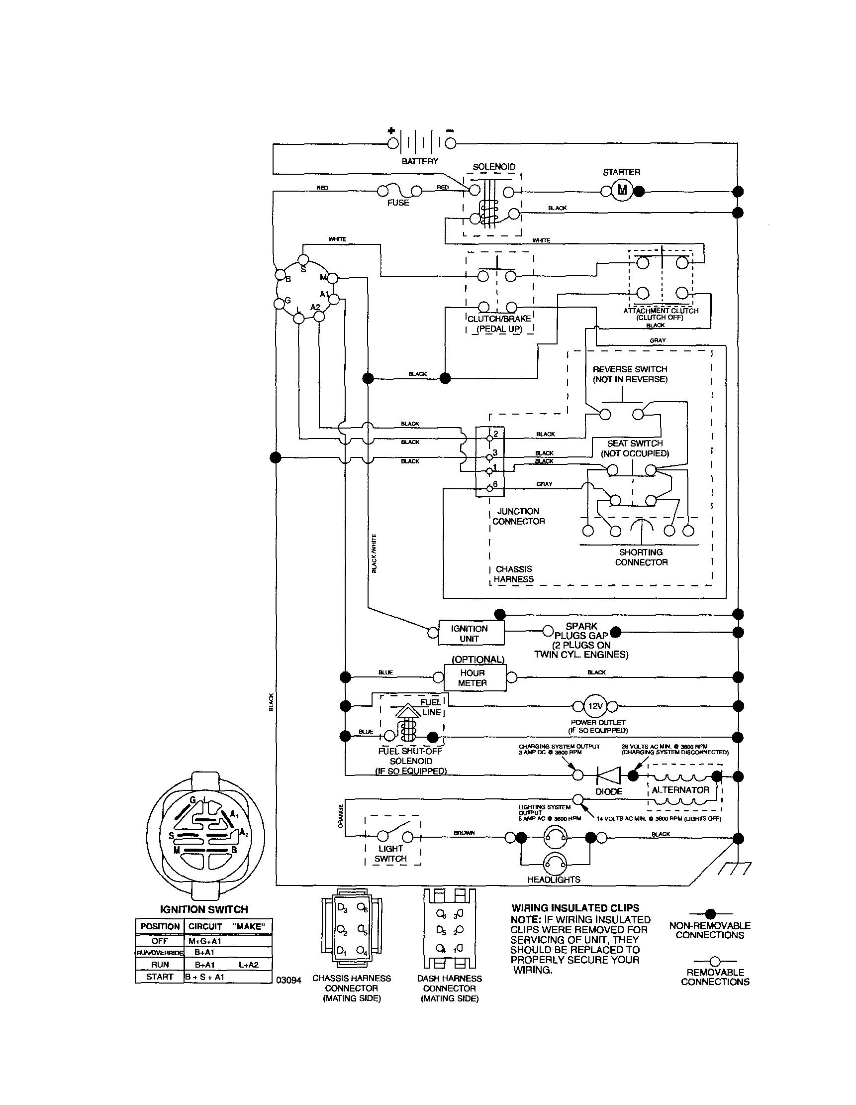 Schematic diagram