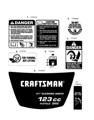 Decals