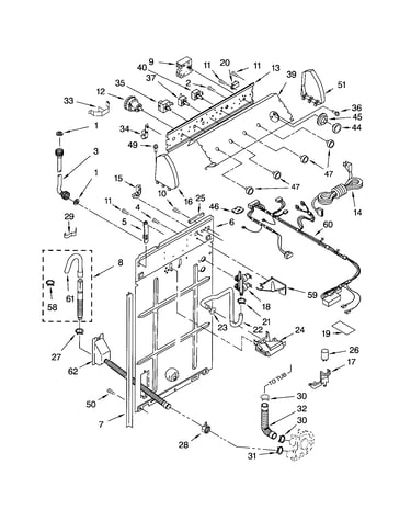 Controls and rear panel
