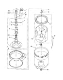 Agitator/basket/tub