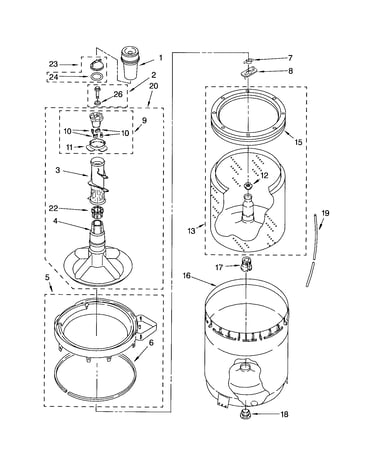 Agitator/basket/tub
