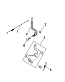 Engine controls