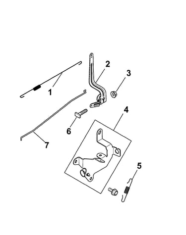 Engine controls