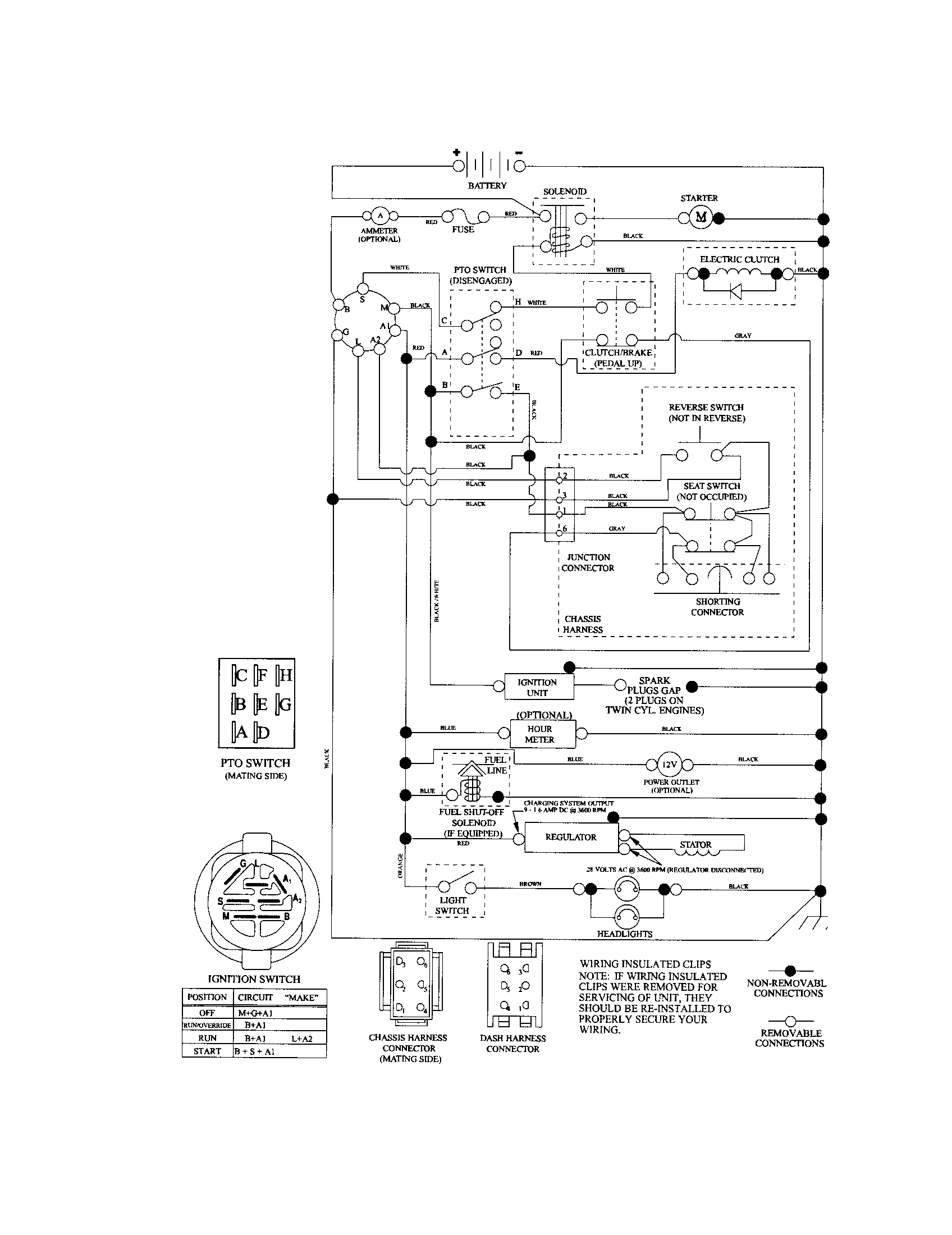 SCHEMATIC DIAGRAM