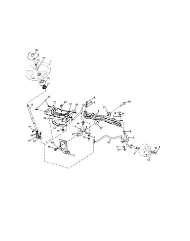 Steering