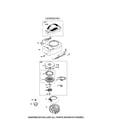Briggs & Stratton 10L802-0780-F1 rewind starter/blower housing diagram