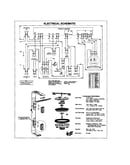 Wiring information