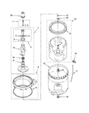 Agitator/basket/tub