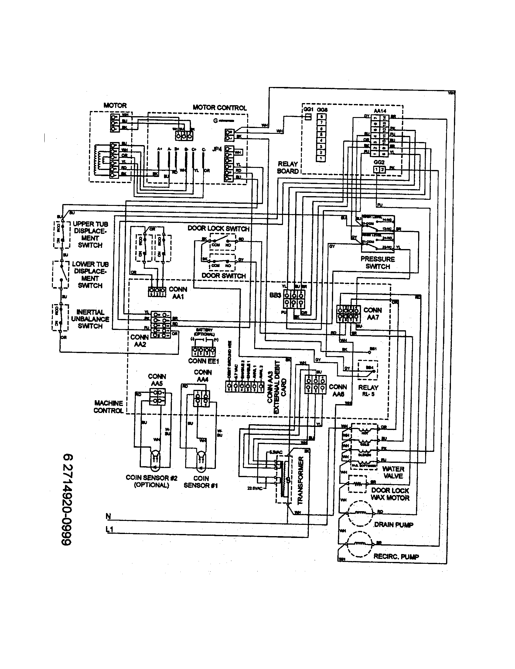 Wiring information