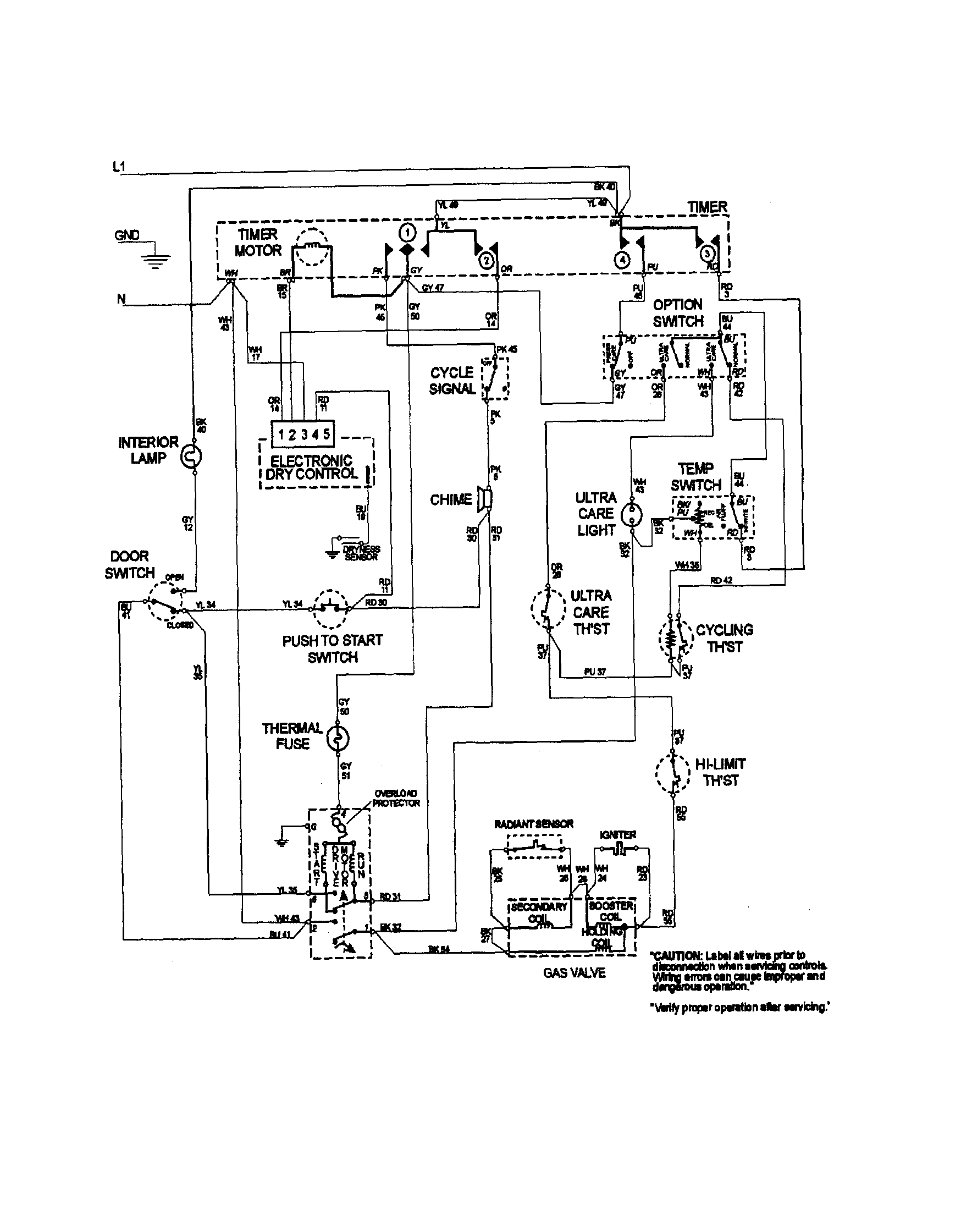 Wiring information