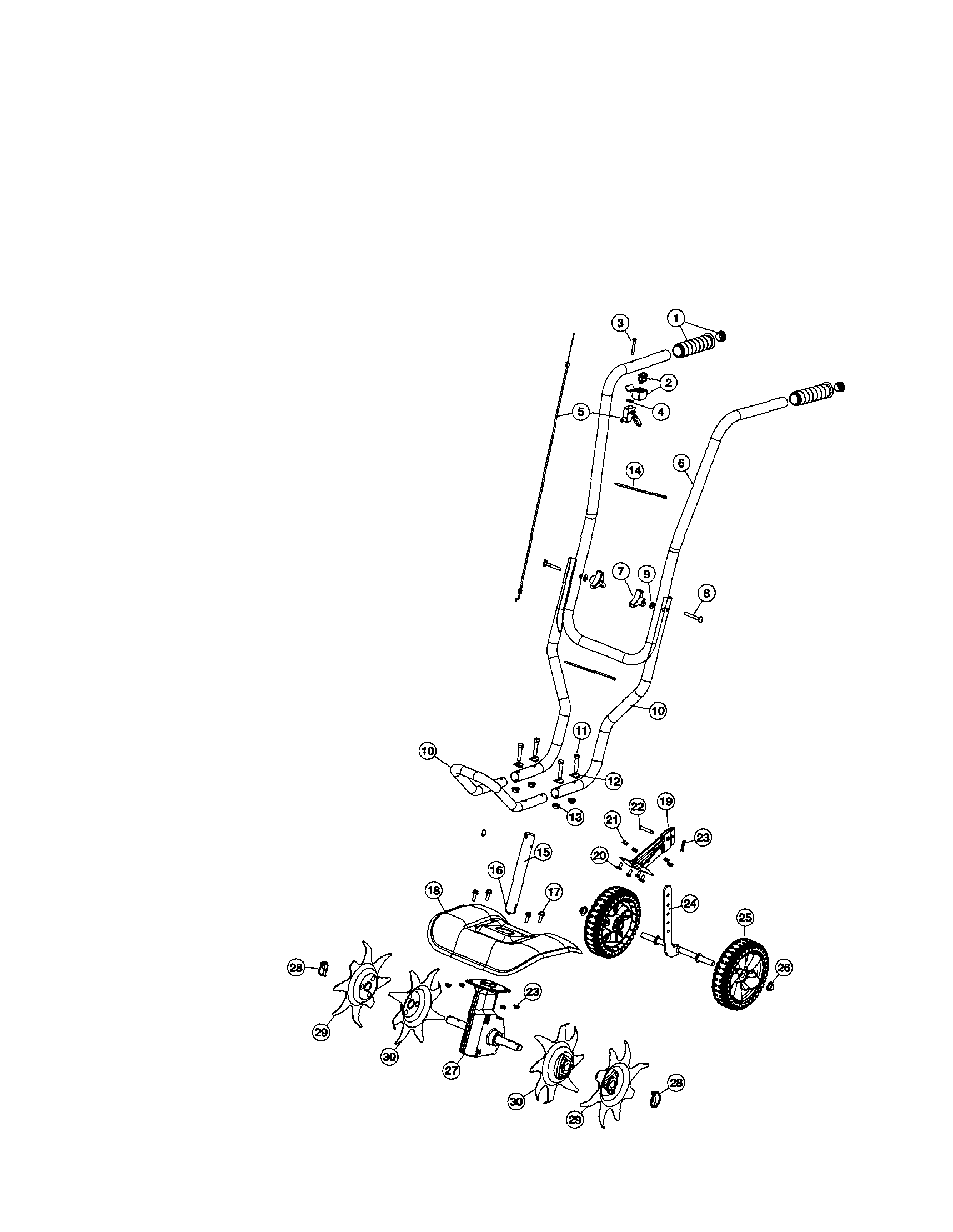 Tines/handles/wheels