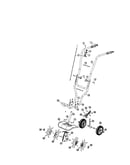 Tines/handles/wheels