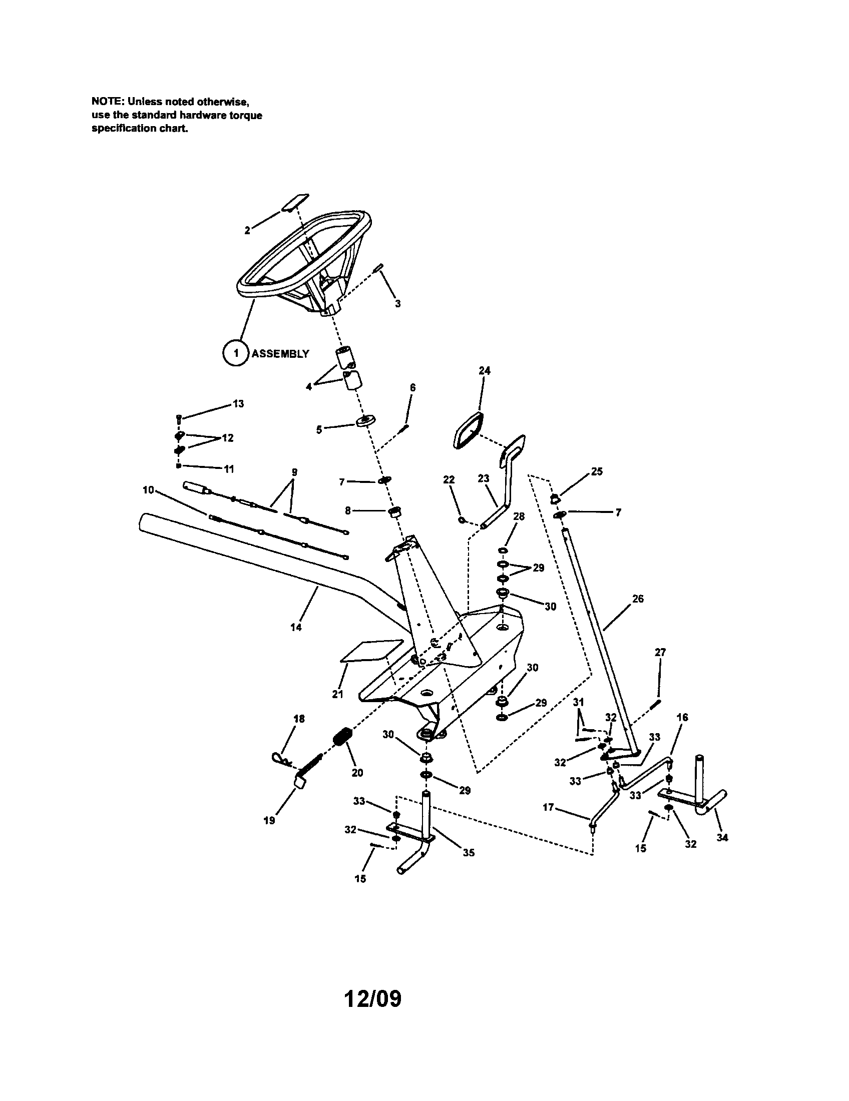 FRONT END & STEERING