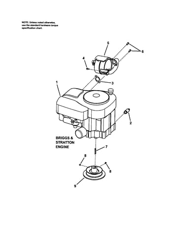 Engine/muffler/drive disc
