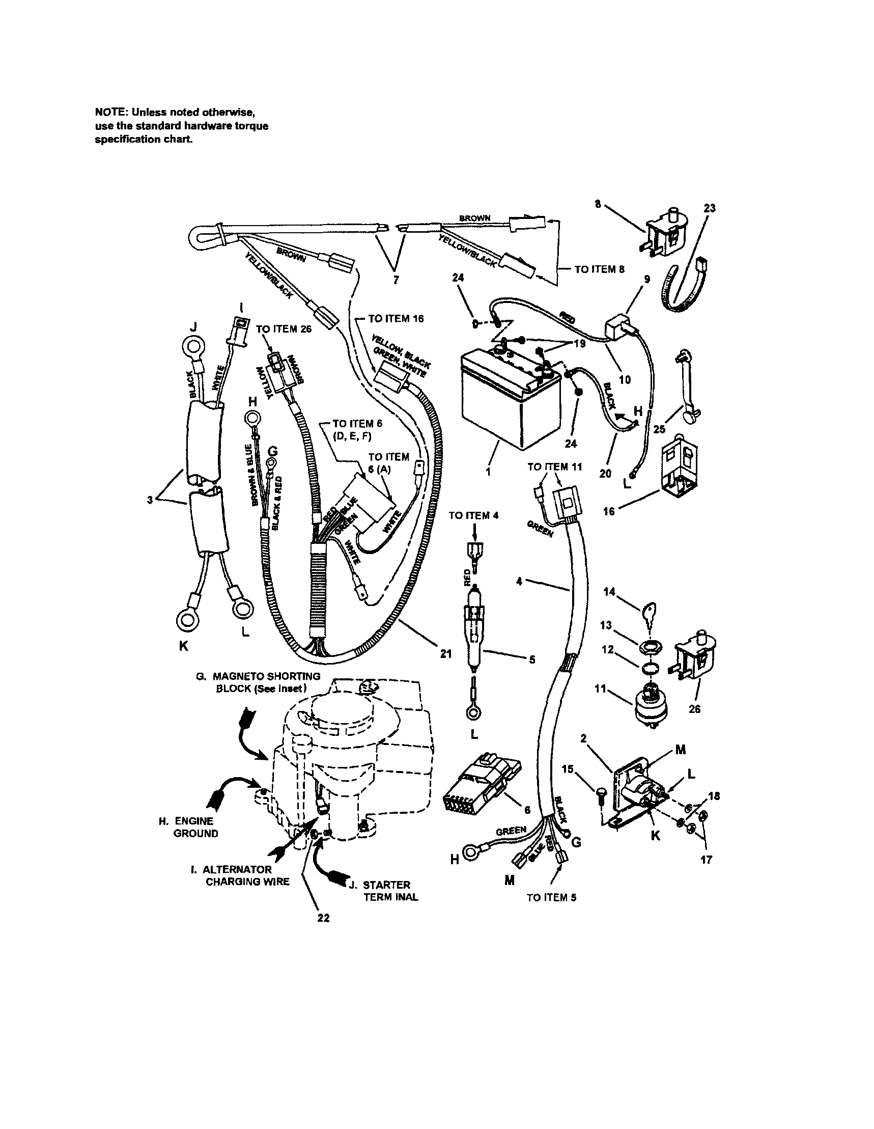 ELECTRICAL-12.5 HP BRIGGS