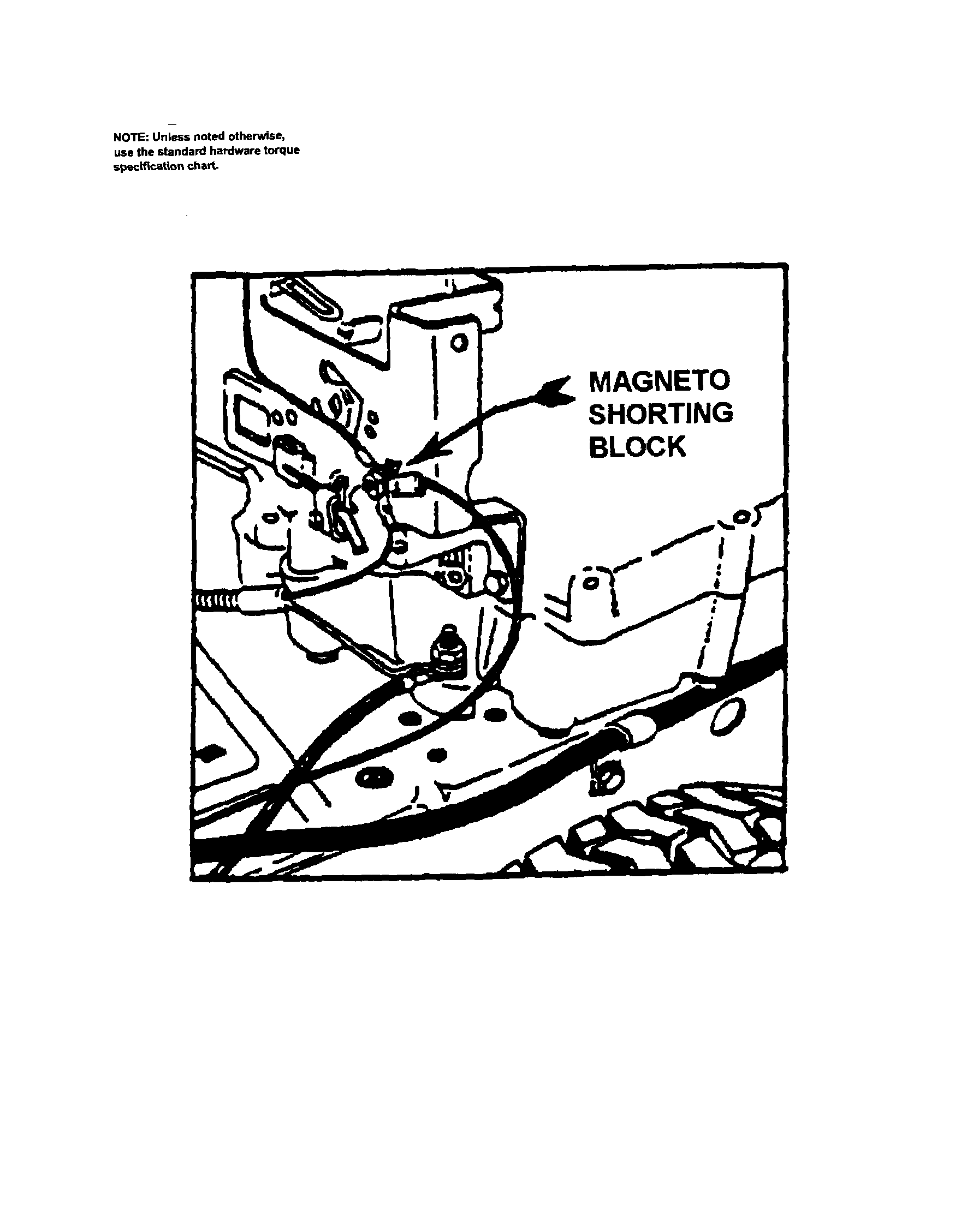 Electrical-magneto shorting block