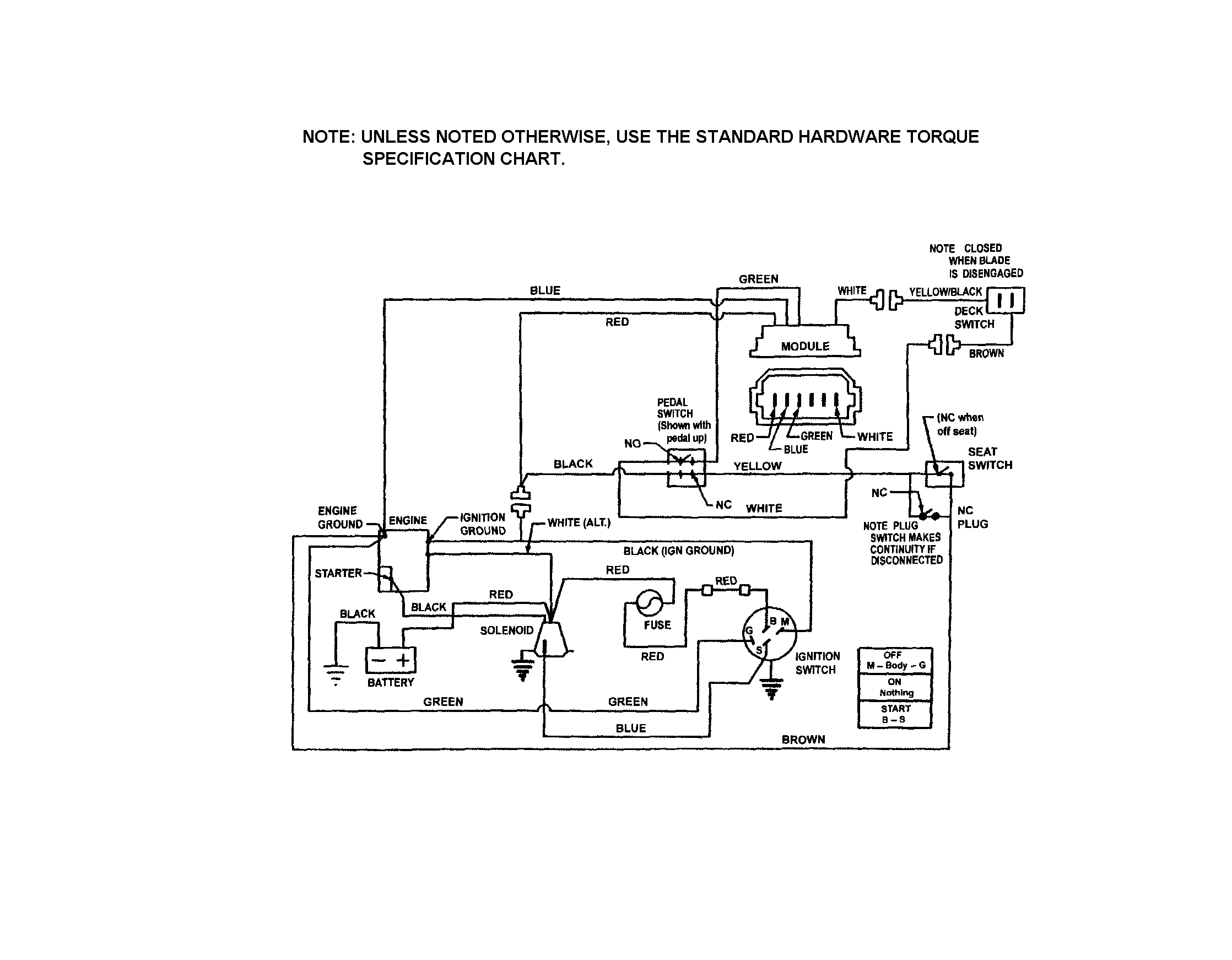 Electrical schematic-12.5 hp briggs