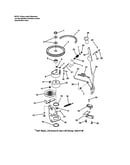 Belt/blade brake/interlock
