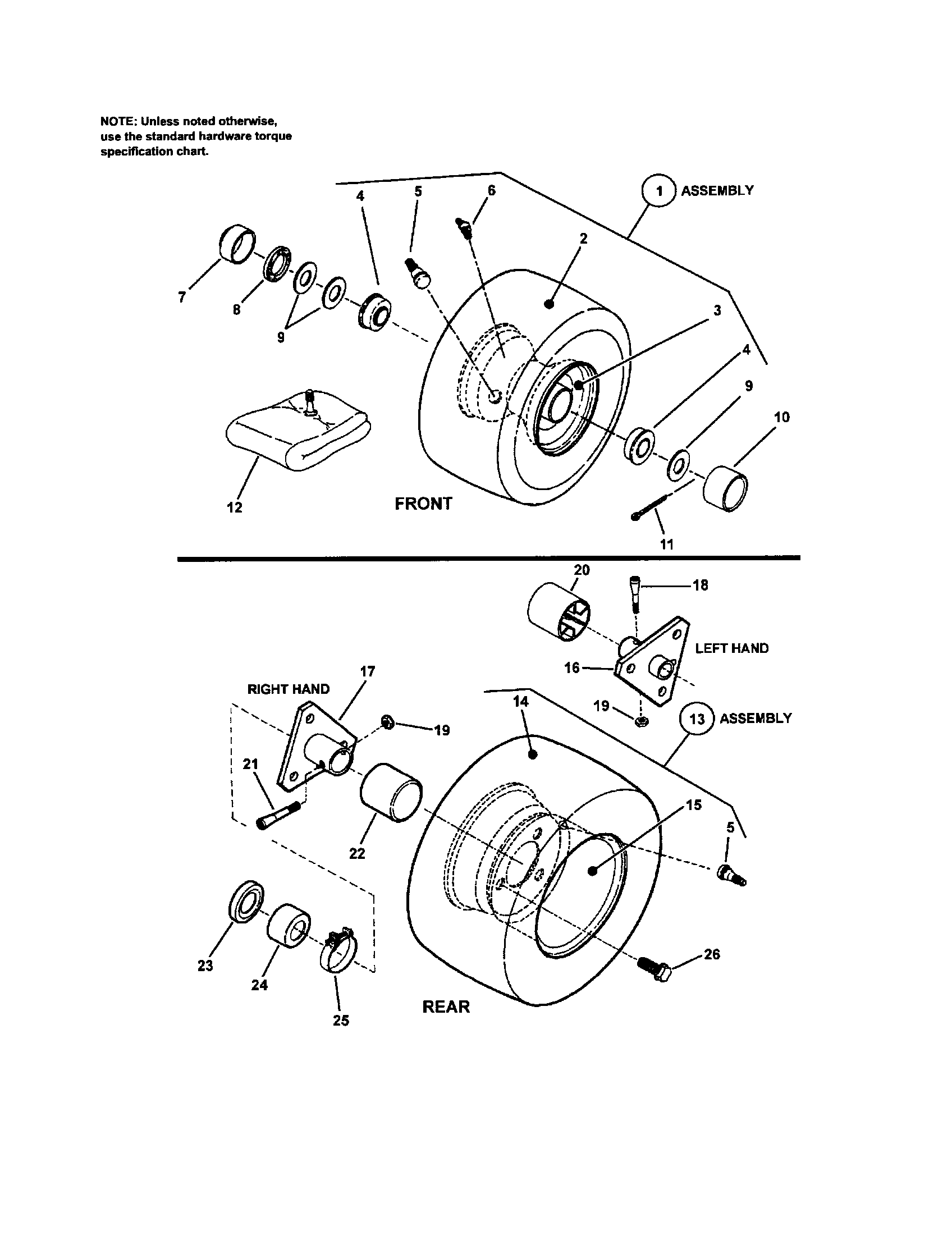 Wheels - front & rear