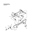 Blade stop pedals