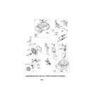 Briggs & Stratton 126L02-1424-F1 cylinder/crankshaft/crankcase diagram