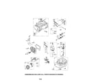 Craftsman 917374043 cylinder/crankshaft/crankcase diagram