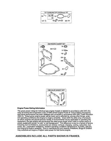 Gasket sets